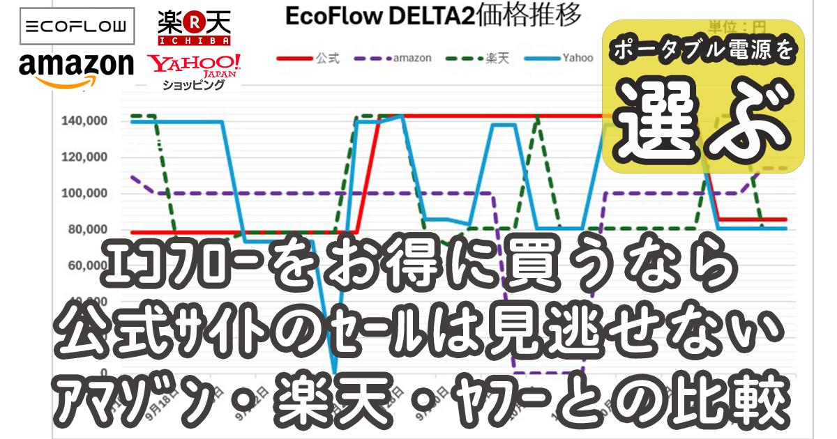 エコフロー 公式サイト セール 安い