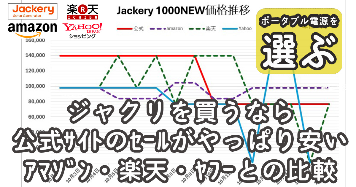 ジャクリ 公式サイトセール 安い